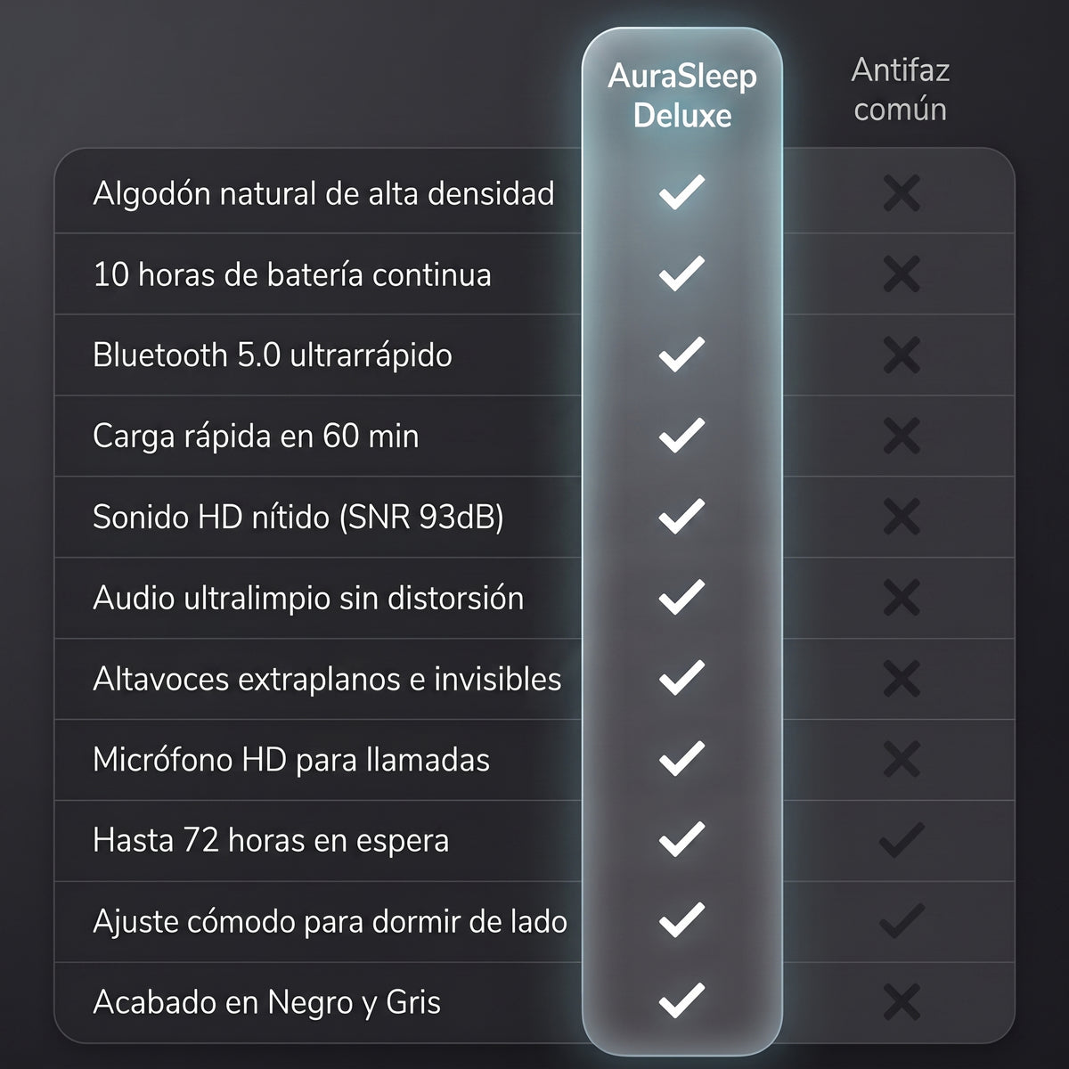 AuraSleep Deluxe